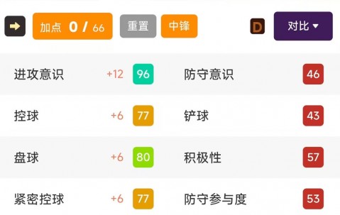 Baccarat Gaming-梦幻组合完美配合：哈兰德造球科特迪瓦横扫对手(哈兰德去哪了)